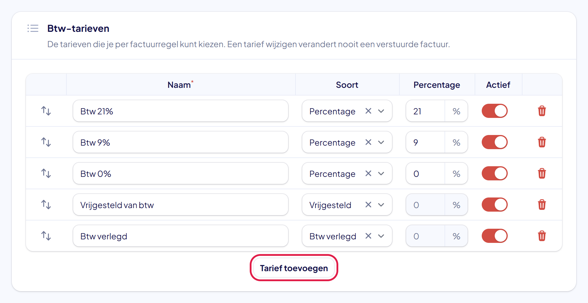 Het blok Btw-tarieven met vijf tarieven in een tabel met de kolommen Naam, Soort, Percentage en Actief, en de knop Tarief toevoegen gemarkeerd