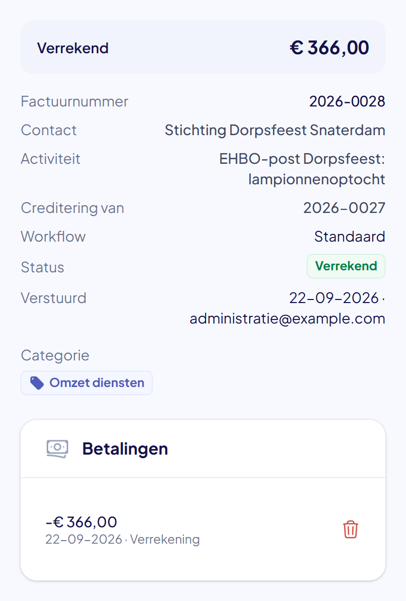 De zijbalk van de creditfactuur met bovenaan Verrekend 366 euro, Creditering van 2026-0025, de status Verrekend en een betaling van min 366 euro met de betaalwijze Verrekening