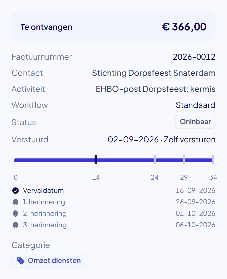 Het bovenste deel van de zijbalk van de factuur met de status Oninbaar