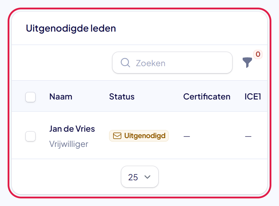 De pagina Leden met de lijst Uitgenodigde leden gemarkeerd