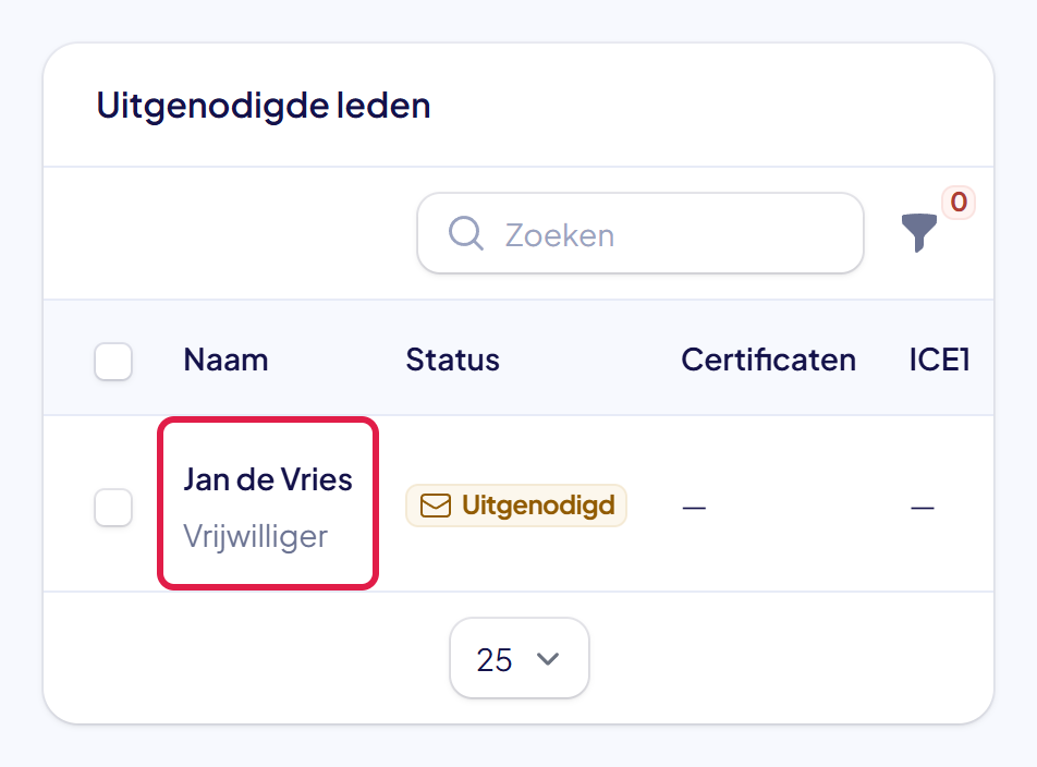 De lijst Uitgenodigde leden met het lid Jan de Vries gemarkeerd