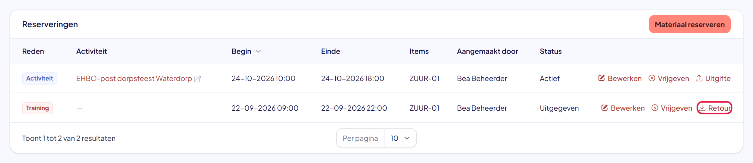 Het tabblad Reserveringen van de Zuurstofkoffer met twee reserveringen; bij de uitgegeven reservering is de knop Retour gemarkeerd