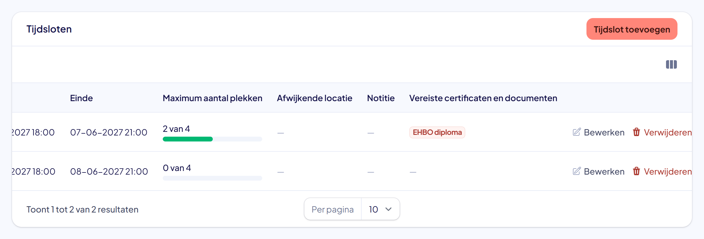 De tabel Tijdsloten met twee tijdsloten, waarvan het eerste met het vereiste certificaat EHBO diploma