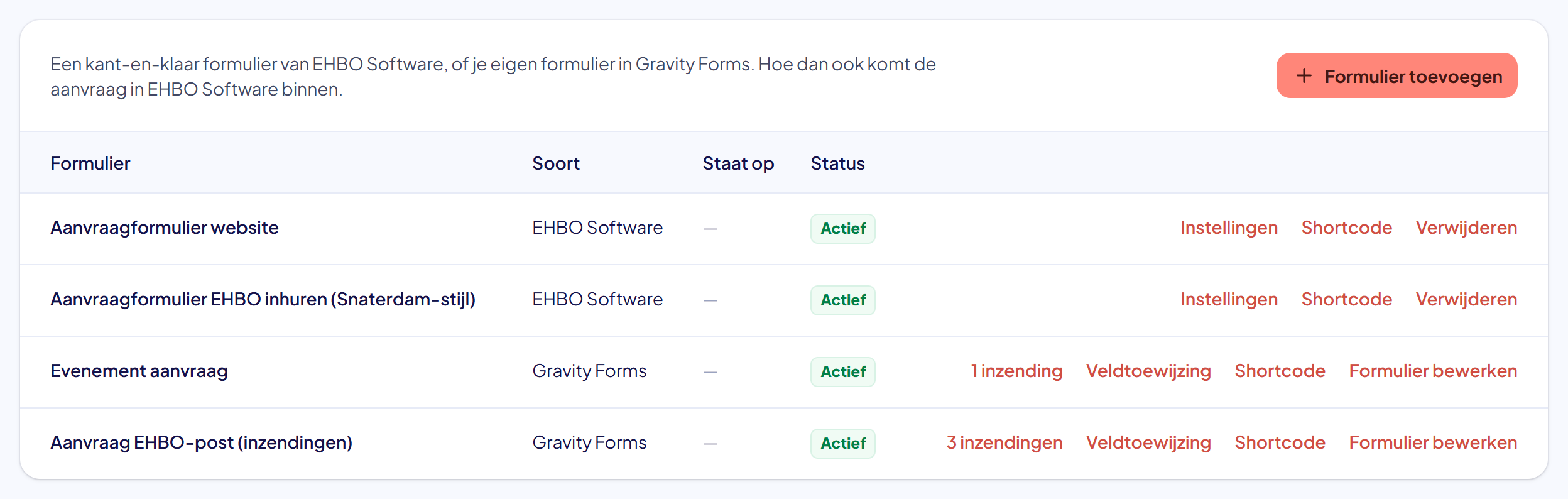De pagina Aanvraagformulieren met de tabbladen Formulieren en Inzendingen