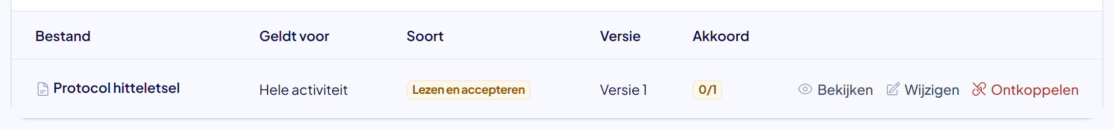 De tabel met gekoppelde bestanden en de kolom Akkoord