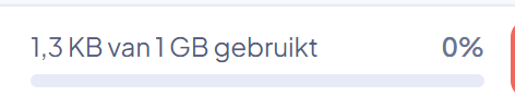 De opslagmeter met het gebruik en het percentage